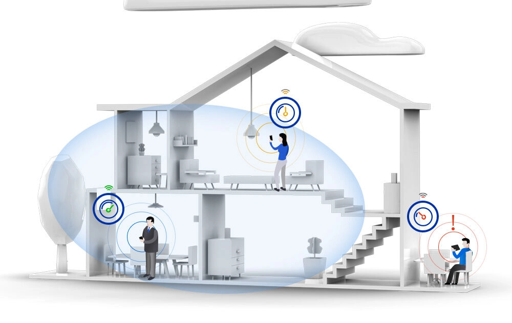 WiFi leviala mõõtmine ja planeerimine (site survey)